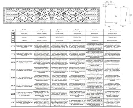 kinderpullover 17 schrift