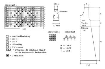Kleid mit Blattmuster Strickschrift