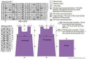 Kleid schrift