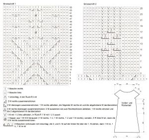 Kleid schrift