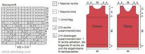 Kleid schrift