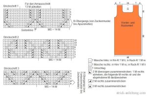 Kleid schrift