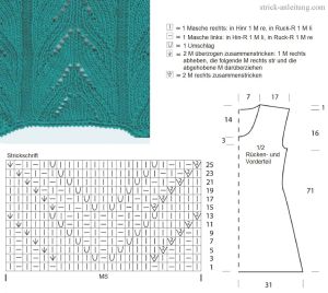 Kleid schrift
