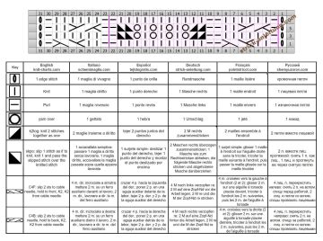 ajour zopfmuster schrift
