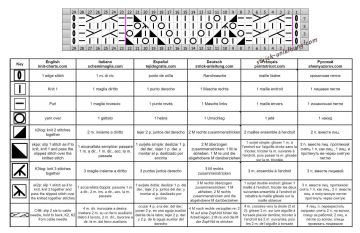 ajour zopfmuster schrift