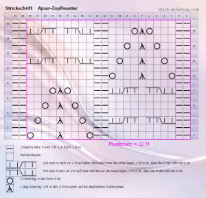 Ajour-Zopfmuster Strickschrift