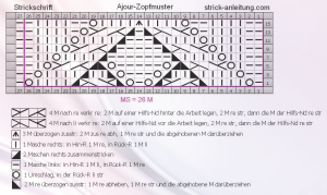 ajour zopfmuster schrift