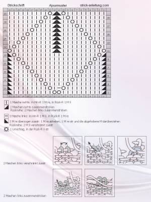 Ajourmuster schrift