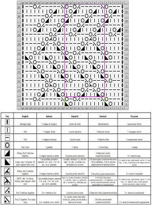 Ajourmuster schrift