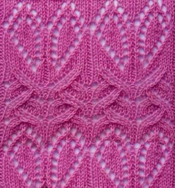 Ajourmuster stricken