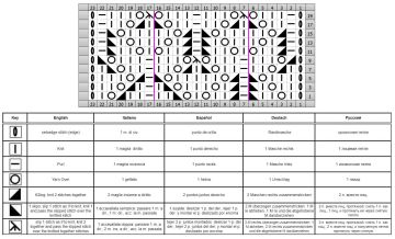 Ajourmuster schrift