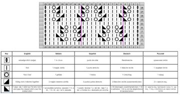 ajourmuster schrift