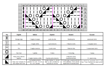 ajourmuster schrift
