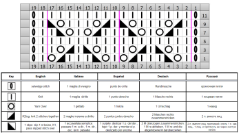ajourmuster schrift