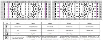 ajourmuster schrift