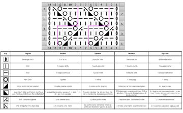ajourmuster schrift