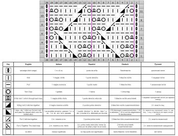 ajourmuster schrift
