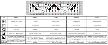 ajourmuster schrift