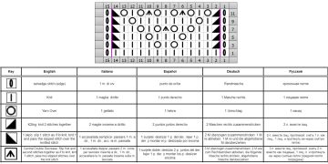 ajourmuster schrift