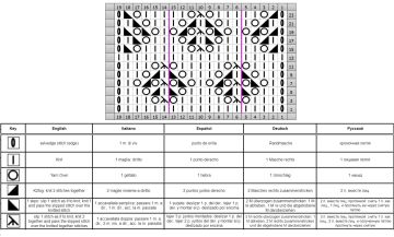 ajourmuster schrift