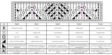 ajourmuster schrift