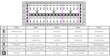 ajourmuster schrift