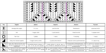 ajourmuster schrift