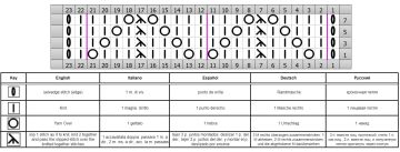 ajourmuster schrift