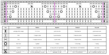 ajourmuster schrift