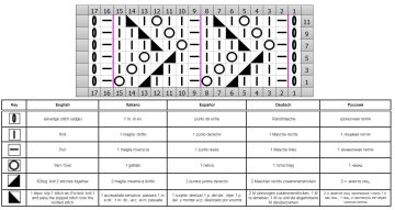 ajourmuster schrift