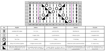 ajourmuster schrift