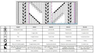 ajourmuster schrift