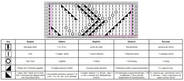 ajourmuster schrift