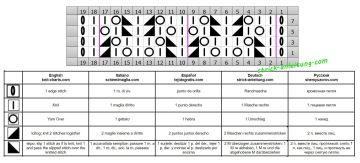 ajourmuster schrift
