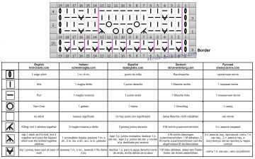 ajourmuster schrift