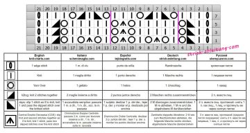 ajourmuster schrift