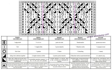 ajourmuster schrift