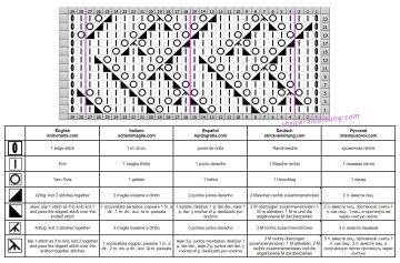 ajourmuster schrift