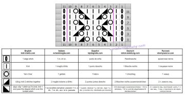 ajourmuster schrift