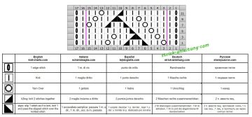 ajourmuster schrift