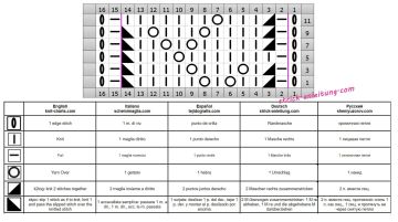 ajourmuster schrift
