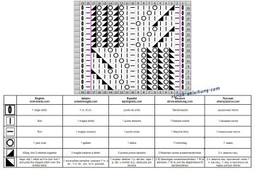ajourmuster schrift