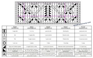 ajourmuster schrift
