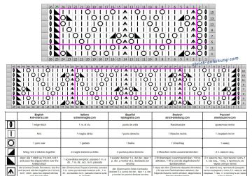 ajourmuster schrift