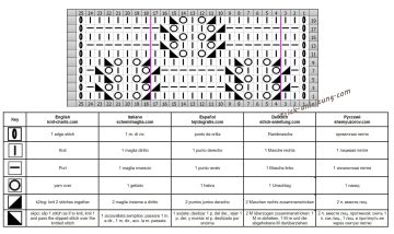 ajourmuster 217 schrift