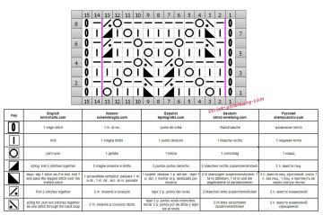 ajourmuster schrift