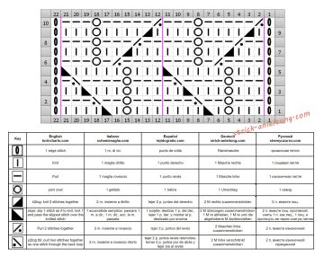 ajourmuster schrift