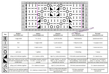 ajourmuster schrift