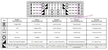 ajourmuster schrift