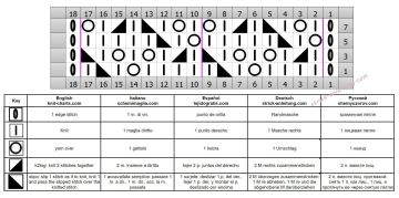 ajourmuster schrift
